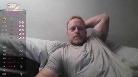 urbitchjeff @ chaturbate on 20240110