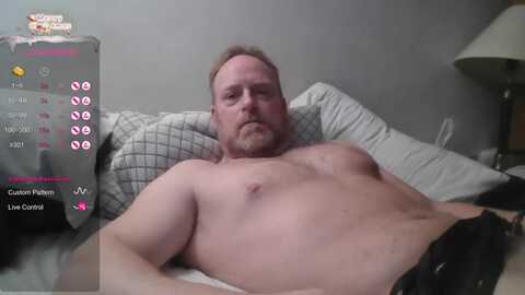 urbitchjeff @ chaturbate on 20240110