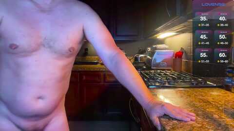 ryanritchie @ chaturbate on 20240428