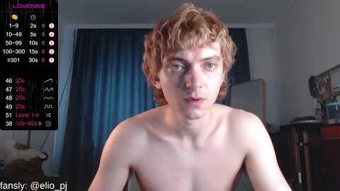 pjatteryd @ chaturbate on 20240712