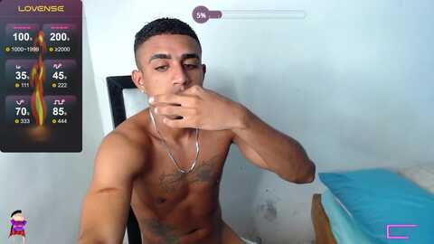 dominic_brand @ chaturbate on 20240716